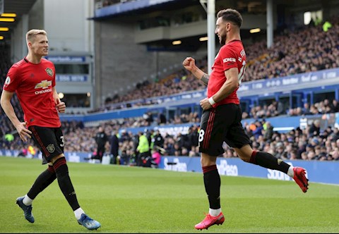 Thống kê Everton 1-1 MU: Không dễ xơi đội bóng của Ancelotti