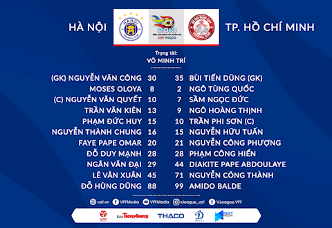 Danh sach xuat phat Ha Noi vs TPHCM