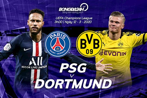 PSG 2-0 (3-2) Dortmund: Haaland bị cách ly, Dortmund chia tay Champions League