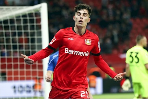 HLV Leverkusen thừa nhận không thể giữ chân Havertz