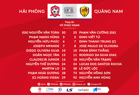 Danh sach xuat phat tran Hai Phong vs Quang Nam