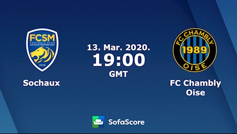 Sochaux vs Chambly 2h00 ngày 143 Hạng 2 Pháp 201920 hình ảnh