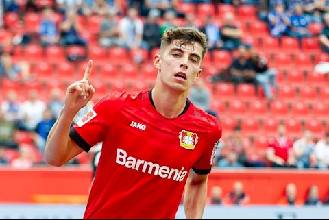 Rummenigge ‘Kai Havertz nên ở lại Leverkusen thêm vài năm’ hình ảnh
