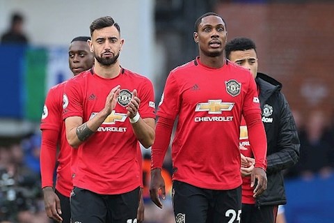 Man United đứng trước nguy cơ mất Ighalo khi NHA trở lại