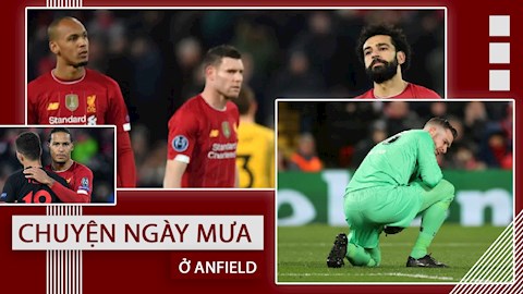 VIDEO: Liverpool bị loại khỏi Champions league: Chuyện ngày mưa ở Anfield