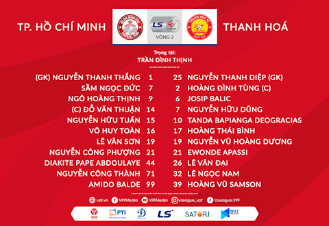 Danh sach xuat phat tran TPHCM vs Thanh Hoa