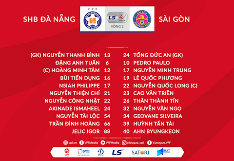 Doi hinh xuat phat Da Nang vs Sai Gon