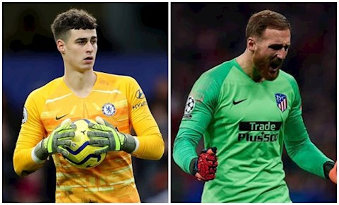 5 thủ môn có thể thay thế Kepa ở Chelsea
