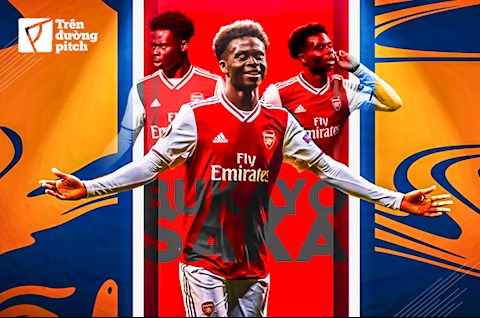 Bukayo Saka: Từ 4 môn điểm A* trung học đến sao trẻ triển vọng của Arsenal