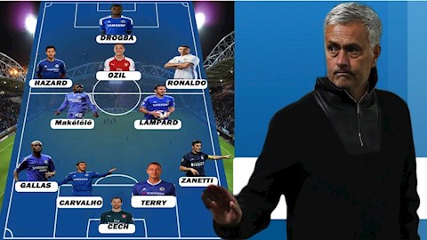 Đội hình tốt nhất mà HLV Jose Mourinho từng huấn luyện hình ảnh 2