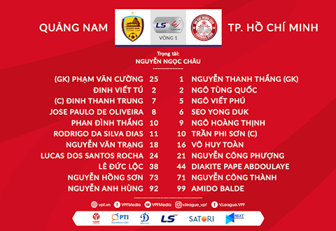 Danh sach xuat phat Quang Nam vs TPHCM