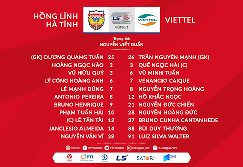 Danh sach xuat phat Ha Tinh vs Viettel
