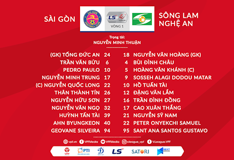Danh sach xuat phat Sai Gon vs SLNA