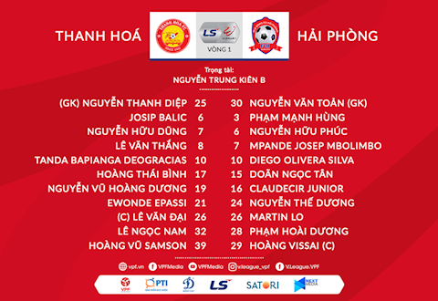 Danh sach xuat phat tran Thanh Hoa vs Hai Phong
