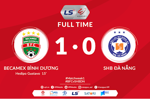 Bình Dương 1-0 Đà Nẵng: Tiến Linh mờ nhạt, Bình Dương nhọc nhằn giành 3 điểm