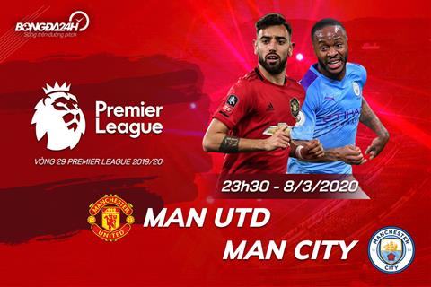 MU 2-0 Man City: Bruno Fernandes chung tay cùng Martial hạ sát gã hàng xóm đáng ghét