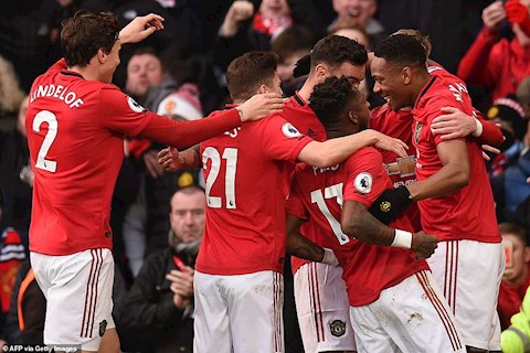 MU sẽ vô địch Premier League một lần nữa, với điều kiện…