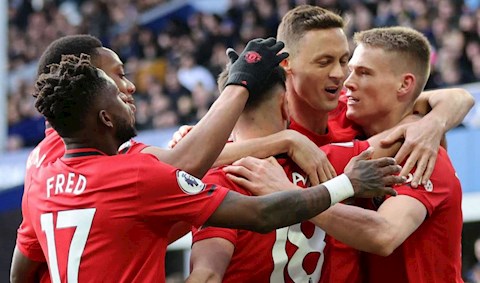 Danh hiệu cầu thủ hay nhất tháng 2 Premier League: Gọi tên Bruno Fernandes