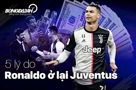 5 lý do để tin rằng Ronaldo sẽ ở lại Juventus hè này