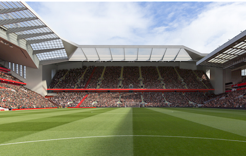 Liverpool lùi kế hoạch mở rộng sân Anfield vì ảnh hưởng dịch Covid19