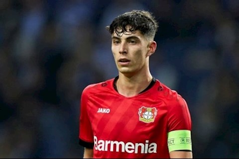 “Hàng hot” Kai Havertz chọn đầu quân cho MU hay Chelsea?