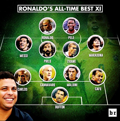 Ronaldo không nằm trong đội hình huyền thoại của Rô "béo"