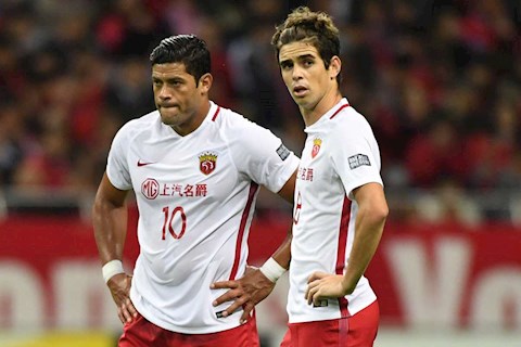 Covid-19: Oscar, Hulk và các sao ngoại ở Super League Trung Quốc đang ra sao?