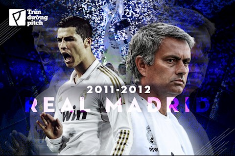 Mourinho, Ronaldo và mùa giải 2011/2012 kỷ lục của Real Madrid