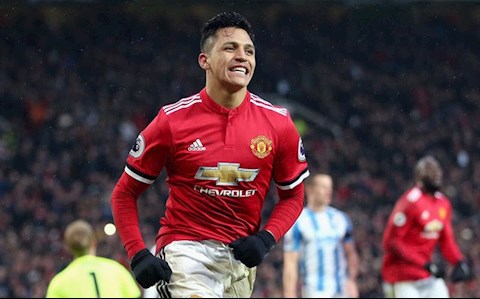 Tiền đạo Alexis Sanchez vẫn có thể bùng nổ ở MU hình ảnh