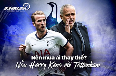 Góc nhìn: Nếu Harry Kane ra đi, Tottenham nên mua ai thay thế?