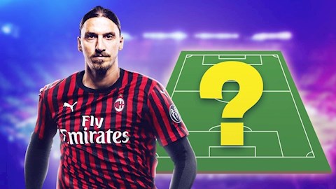 VIDEO: Những cầu thủ sẽ hết hạn hợp đồng vào tháng 6 này