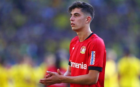 Hàng hot Kai Havertz chọn đầu quân cho MU hay Chelsea hình ảnh 2