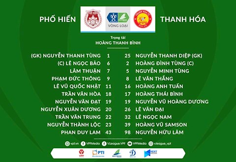 Doi hinh xuat phat tran Pho Hien vs Thanh Hoa