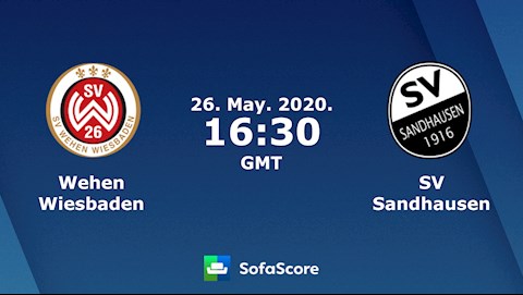 Wehen vs Sandhausen 23h30 ngày 265 Hạng 2 Đức 201920 hình ảnh