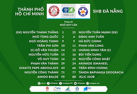 Trực tiếp bóng đá TPHCM 0-0 Đà Nẵng (H1) Công Phượng dự bị hình ảnh 2