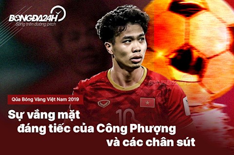Cong Phuong