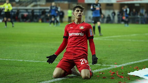 Hàng hot Kai Havertz được dự đoán đạt đỉnh trong 10 năm tới