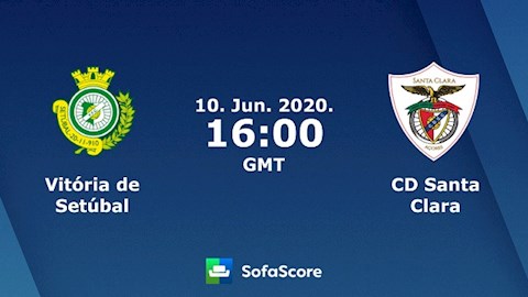 Setubal vs Santa Clara 23h00 ngày 106 VĐQG Bồ Đào Nha hình ảnh