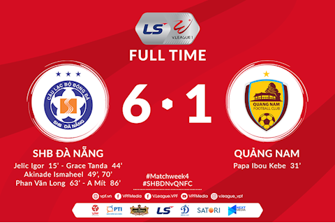 Video tổng hợp: Đà Nẵng 6-1 Quảng Nam (Vòng 4 V-League 2020)