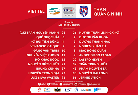 Danh sach xuat phat tran Viettel vs Quang Ninh