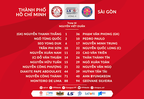 Danh sach xuat phat TPHCM vs Sai Gon