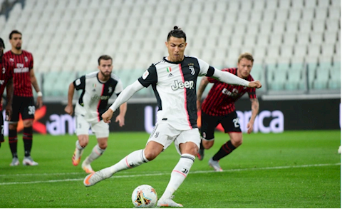 HLV Juventus hài lòng với Cristiano Ronaldo dù sút hỏng penalty hình ảnh