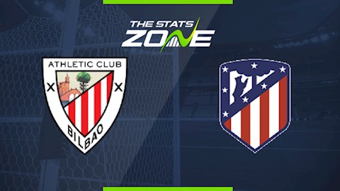 Bilbao vs Atletico Madrid 19h00 ngày 146 La Liga 201920 hình ảnh