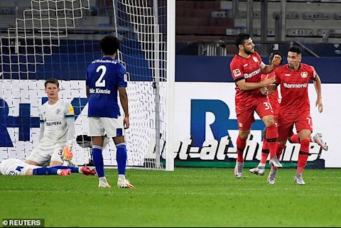 Schalke 1-1 Leverkusen: Kai Havertz tái xuất, Leverkusen vẫn chỉ may mắn giành điểm