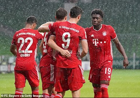 Bayern Munich chinh thuc vo dich Bundesliga 2019/20 som 2 vong dau