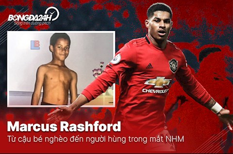 Marcus Rashford: Từ cậu bé nghèo đến người hùng trong mắt NHM