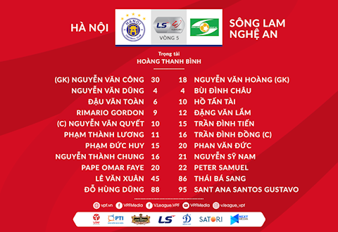 Danh sach xuat phat tran Ha Noi vs SLNA