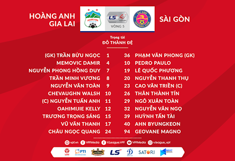 Danh sach xuat phat tran HAGL vs Sai Gon