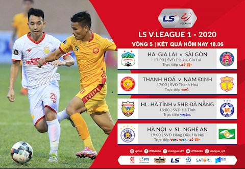 Ket qua bong da Viet Nam hom nay 18/06: vong 5 V-League 2020