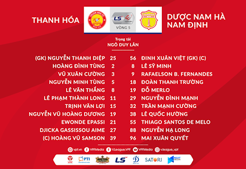 Danh sach xuat phat tran Thanh Hoa vs Nam Dinh